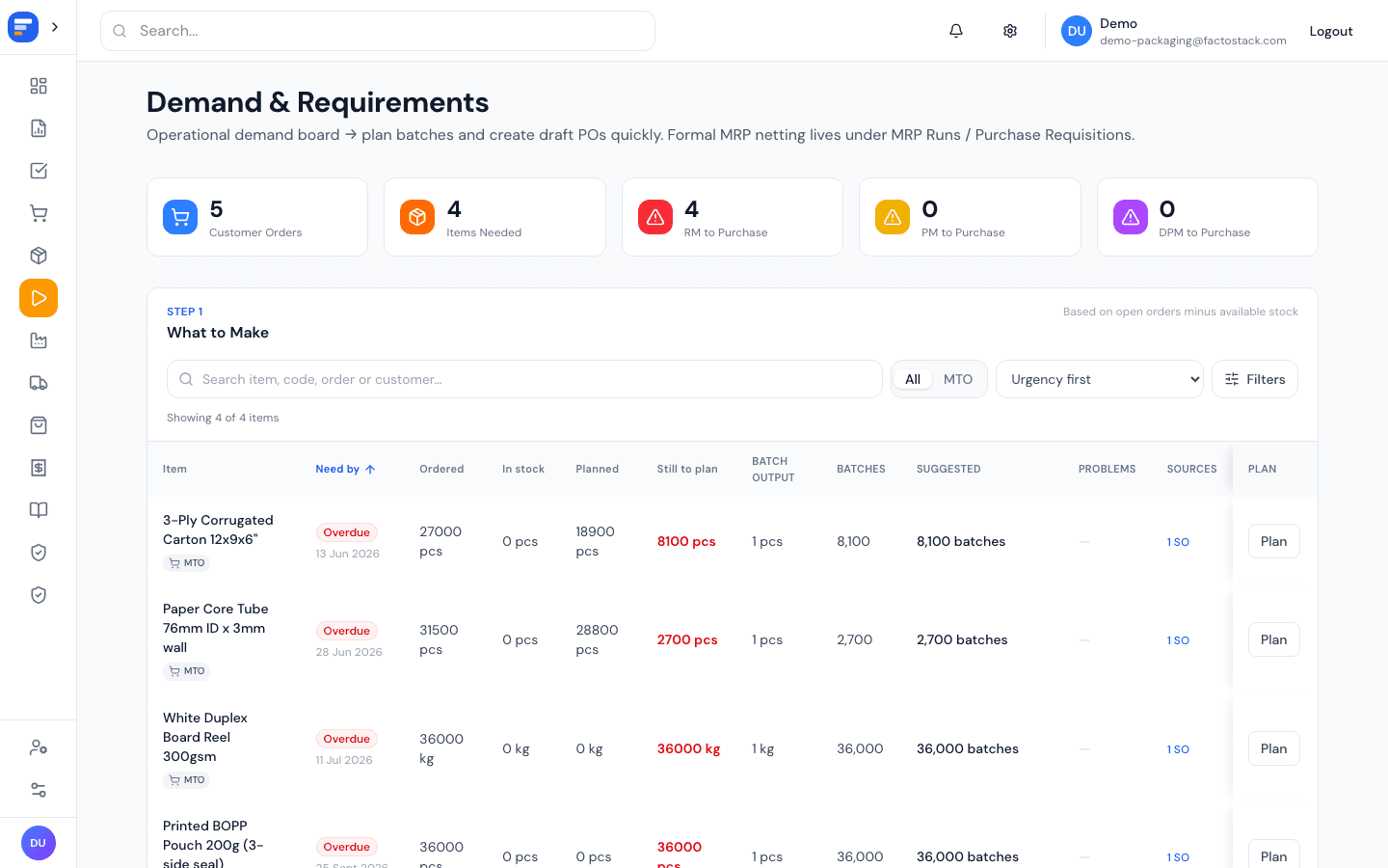 FactoStack demand and production planning
