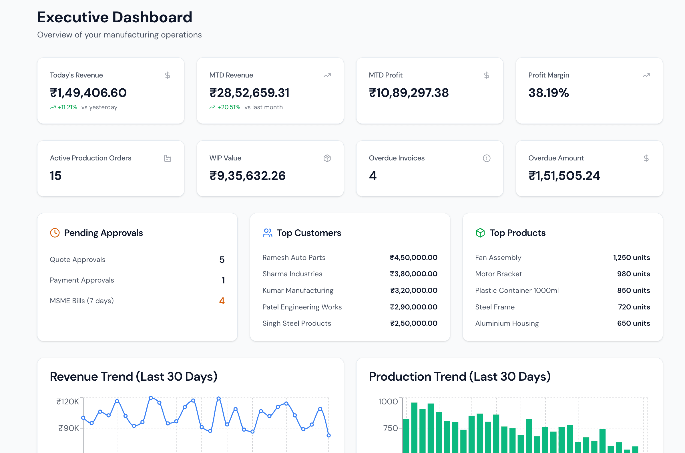 FactoStack product preview on the website