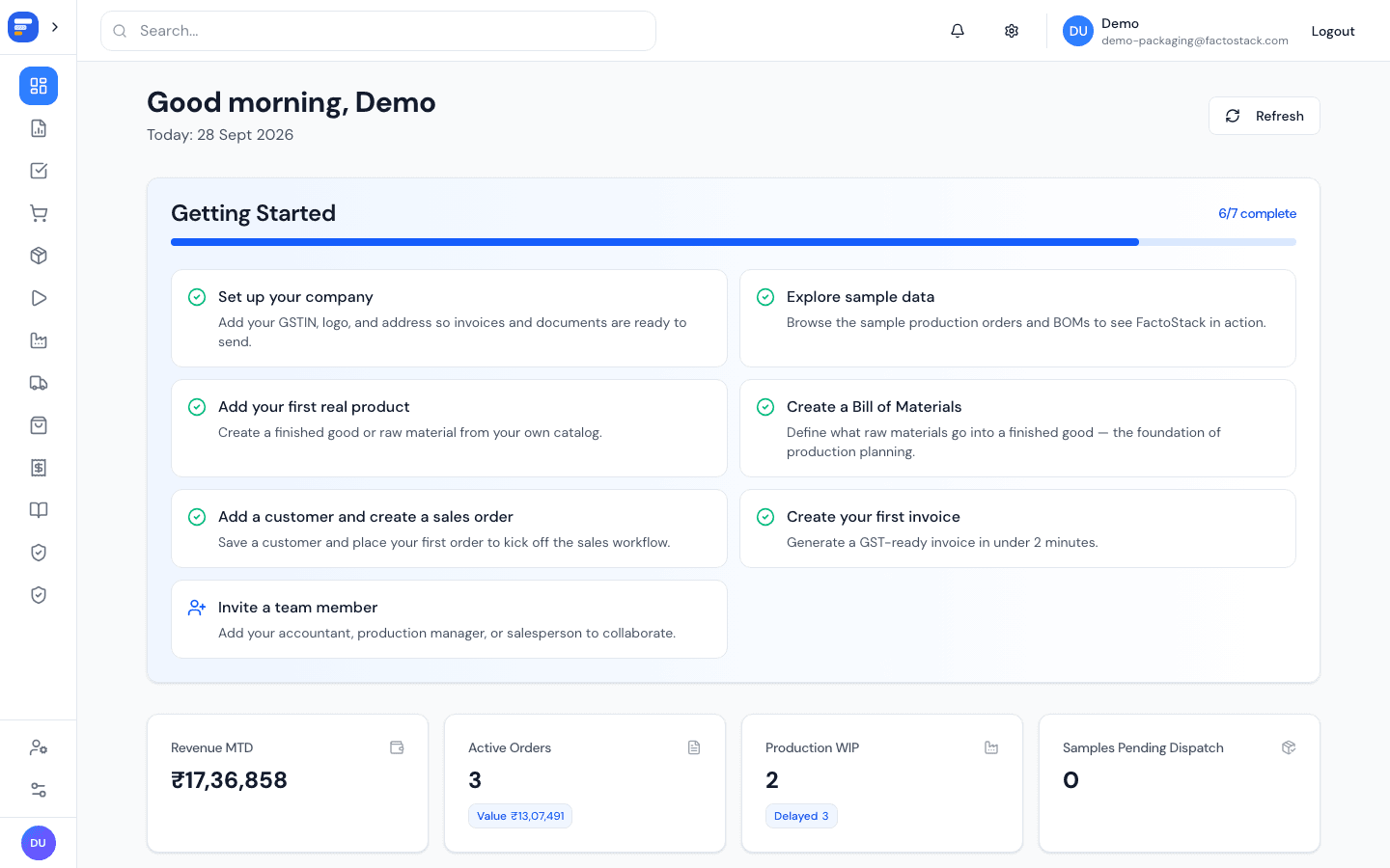 FactoStack executive dashboard